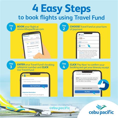 Cebu Pacific Travel Fund: Comprehensive Guide .